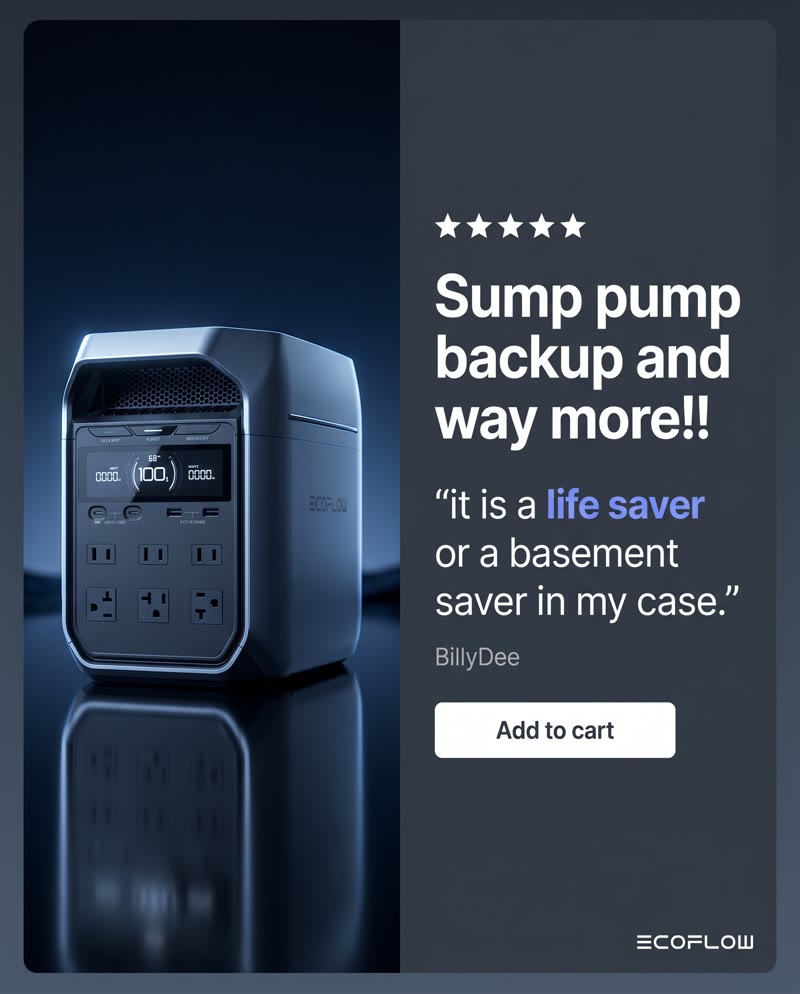 EcoFlow power station ad: five stars and the review "Sump pump backup and way more!!" beside the unit